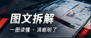 图文拆解主题视觉